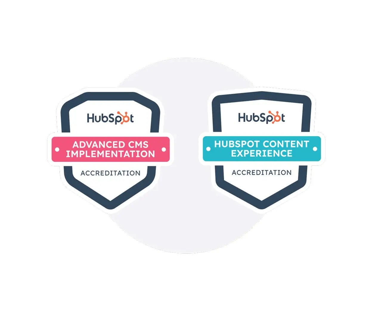 advanced cms implementation Hubspot content experience