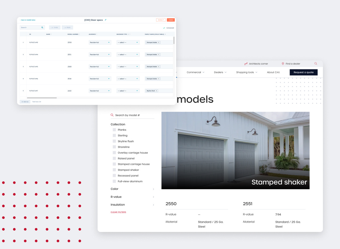 Product catalogue