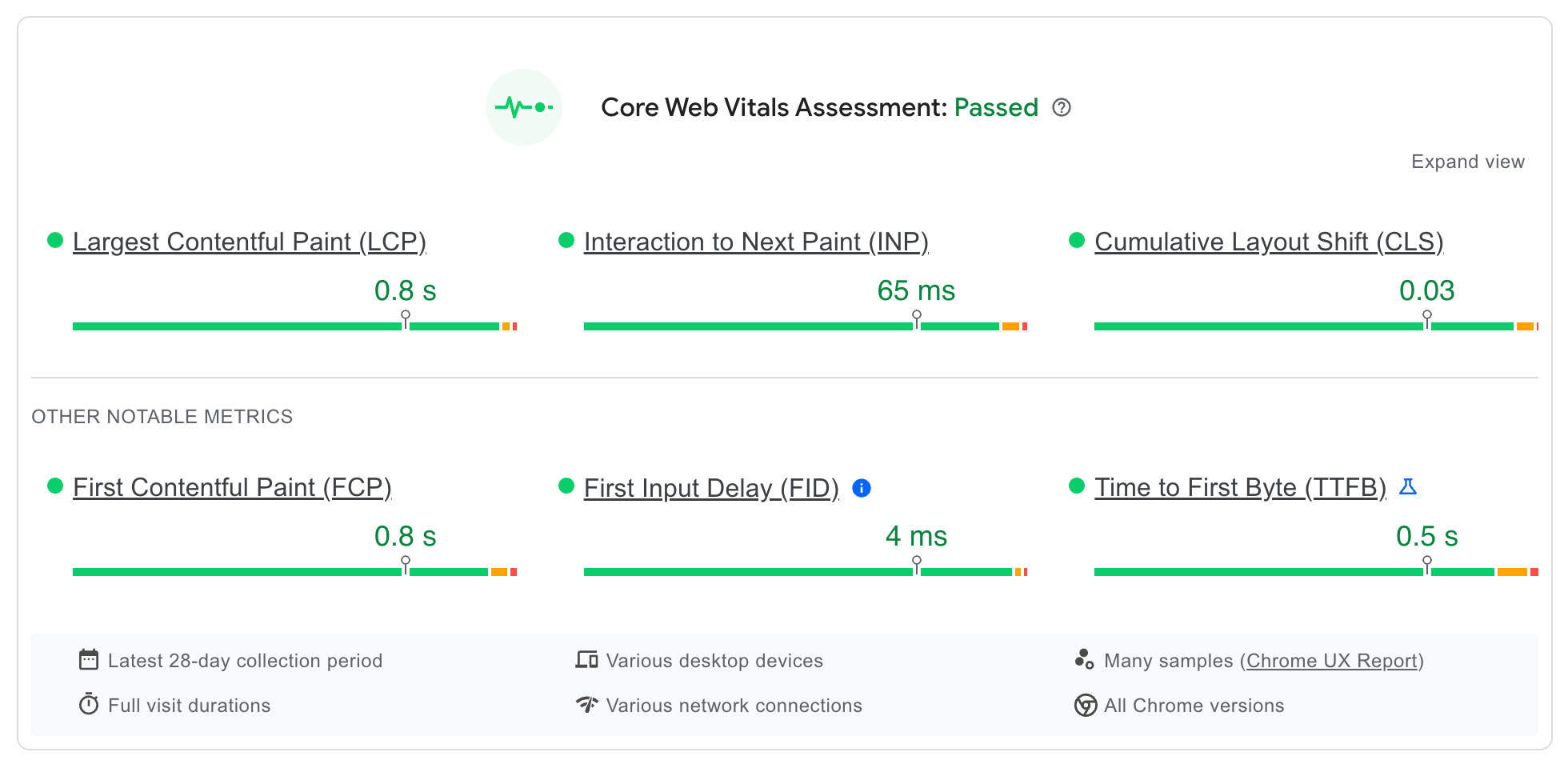 labguru-cwv-test